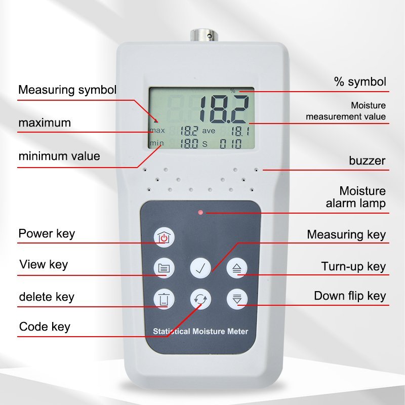 Hay & Straw Bale Moisture Meter with Memory, Deep Probe – KMS680H-D - Image 3