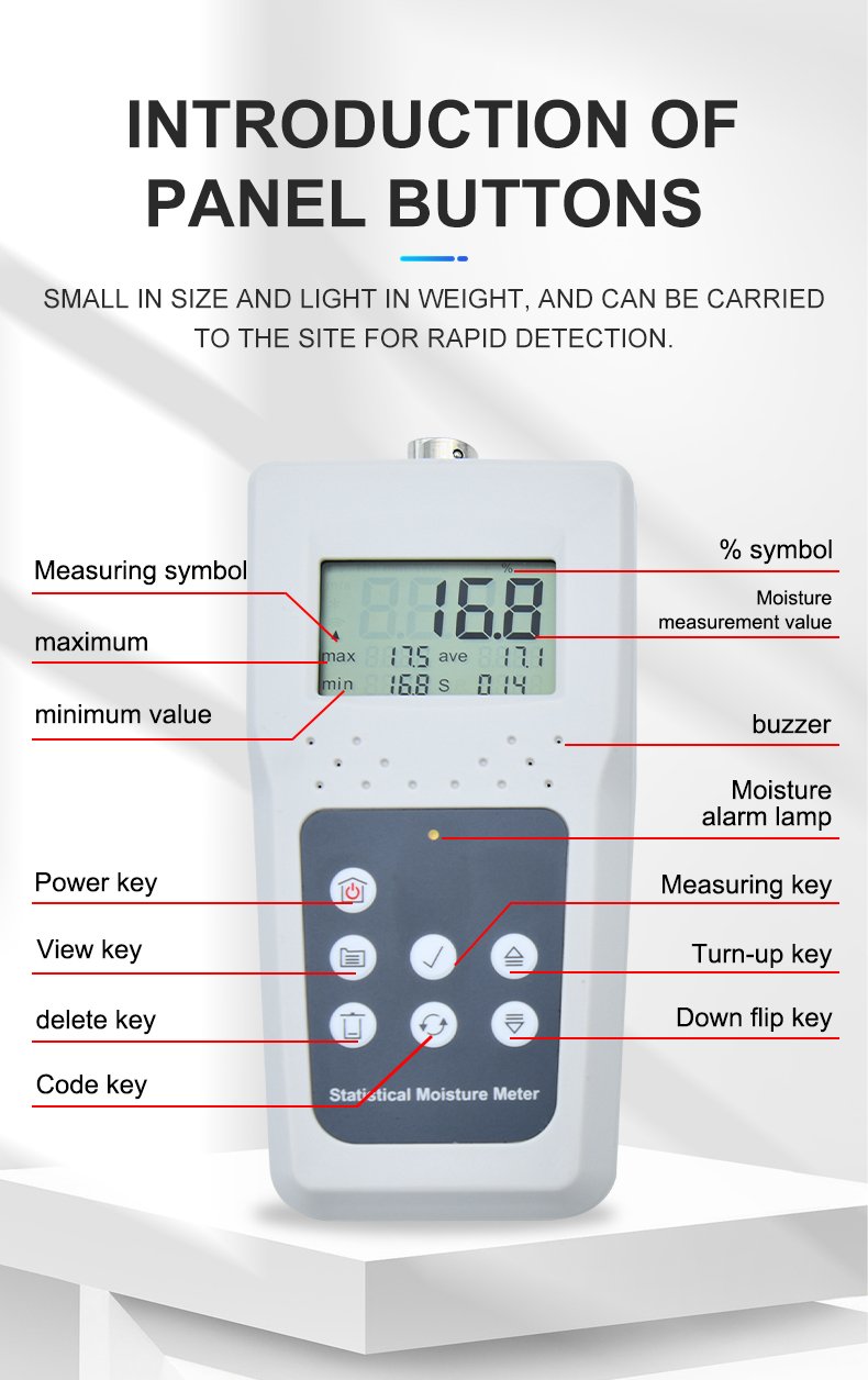 Paper Moisture Meter with Memory – KMS680P – detailed specification image