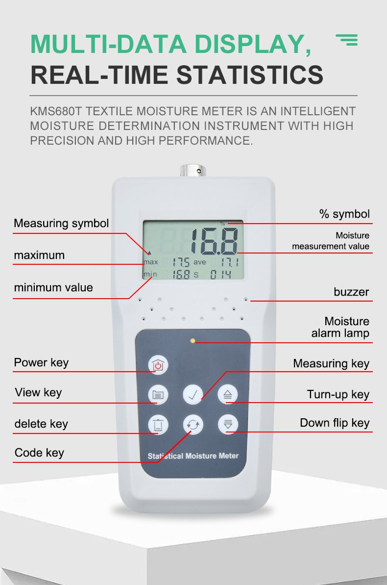 Textile Moisture Meter with Memory – KMS680T – detailed specification image