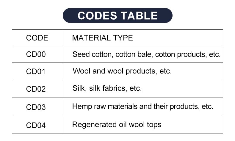 Textile Moisture Meter for Garment & Wool – MS-C Textile Moisture Meter for Garment & Wool – MS-C – detailed specification image