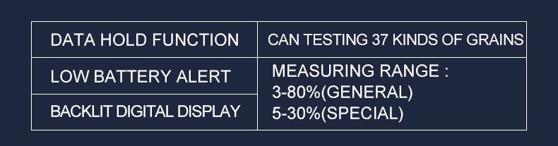 Grain Moisture Meter with 36 Crop Codes – MS-G – detailed specification image