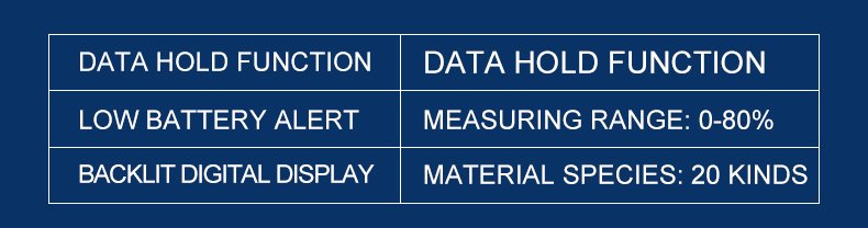 High Frequency Moisture Meter for Soil & Sand – MS350 High Frequency Moisture Meter for Soil & Sand – MS350 – detailed specification image