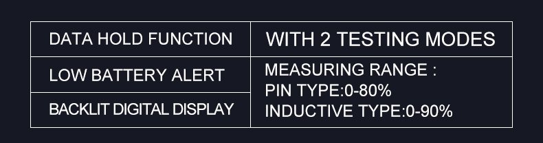 2-in-1 Pin & Inductive Moisture Meter – MS360 – detailed specification image