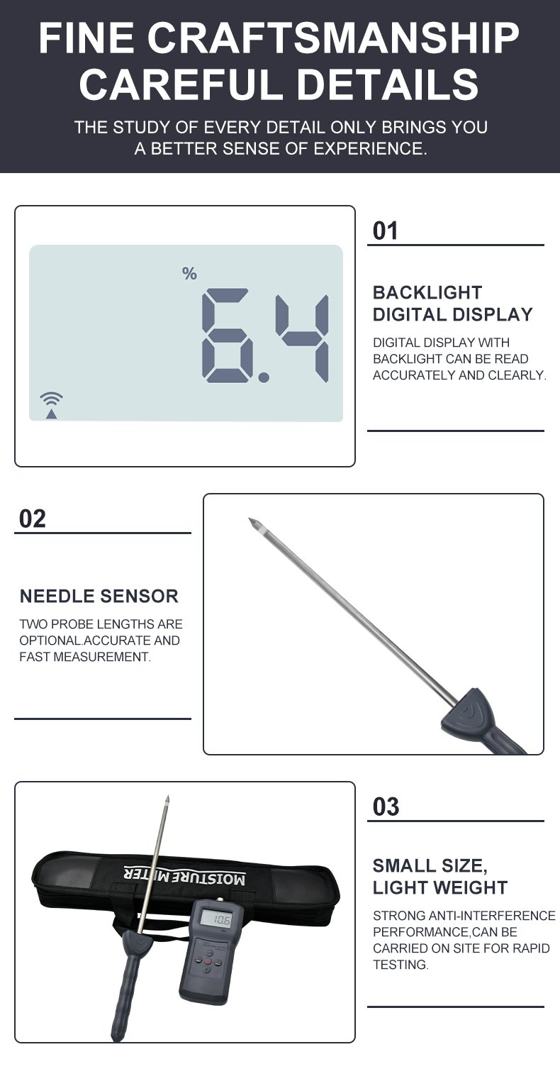 Soil Moisture Meter for Agriculture & Construction – PMS710 – detailed specification image