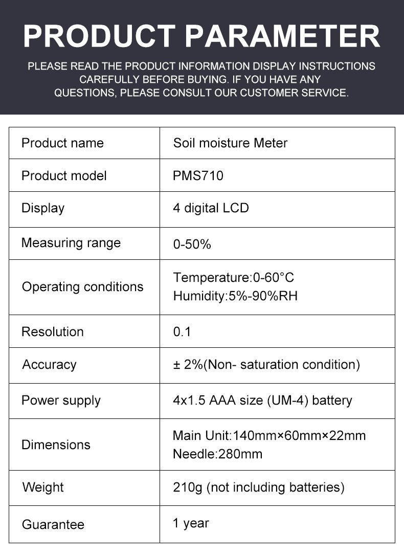 Soil Moisture Meter for Agriculture & Construction – PMS710 – detailed specification image