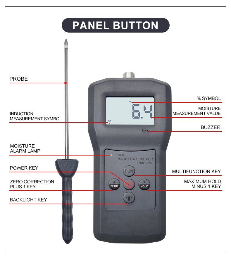 Soil Moisture Meter for Agriculture & Construction – PMS710 – detailed specification image