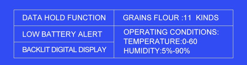 Grain Flour Moisture Meter – TK100GF – detailed specification image