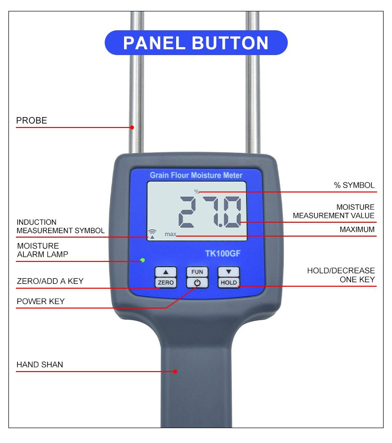 Grain Flour Moisture Meter – TK100GF – detailed specification image