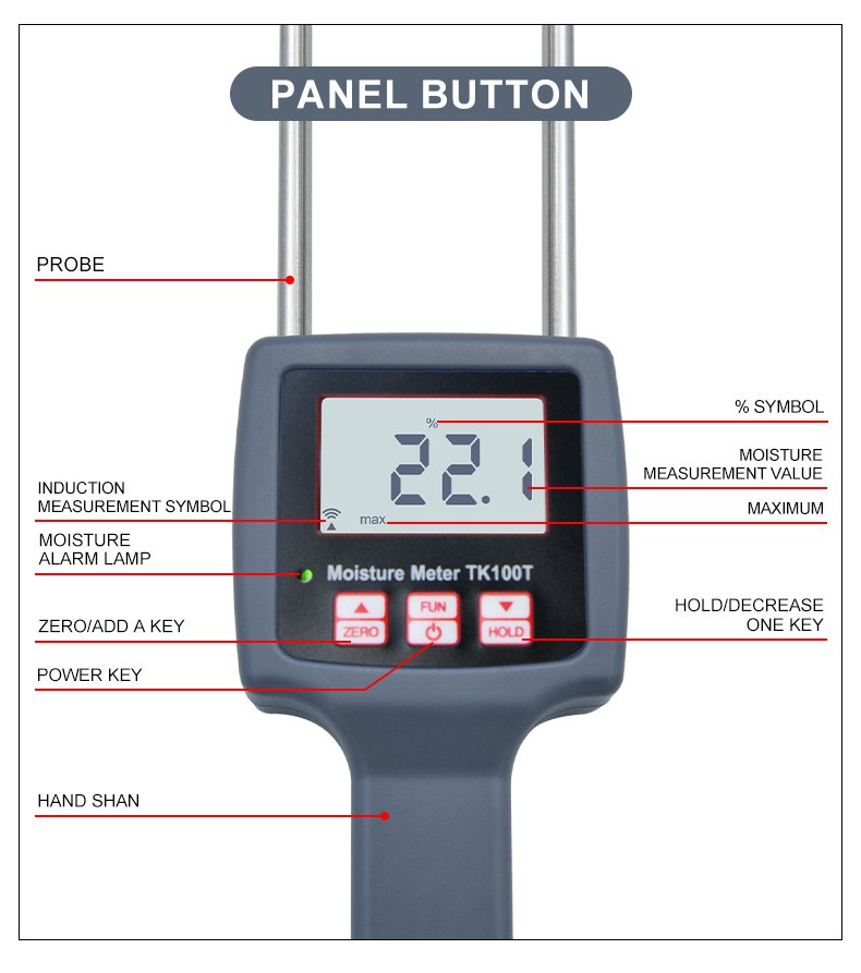 Tobacco Moisture Meter, Resistance Type – TK100T – detailed specification image