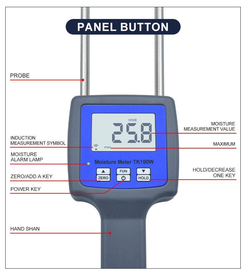 Sawdust & Wood Moisture Meter – TK100W – detailed specification image