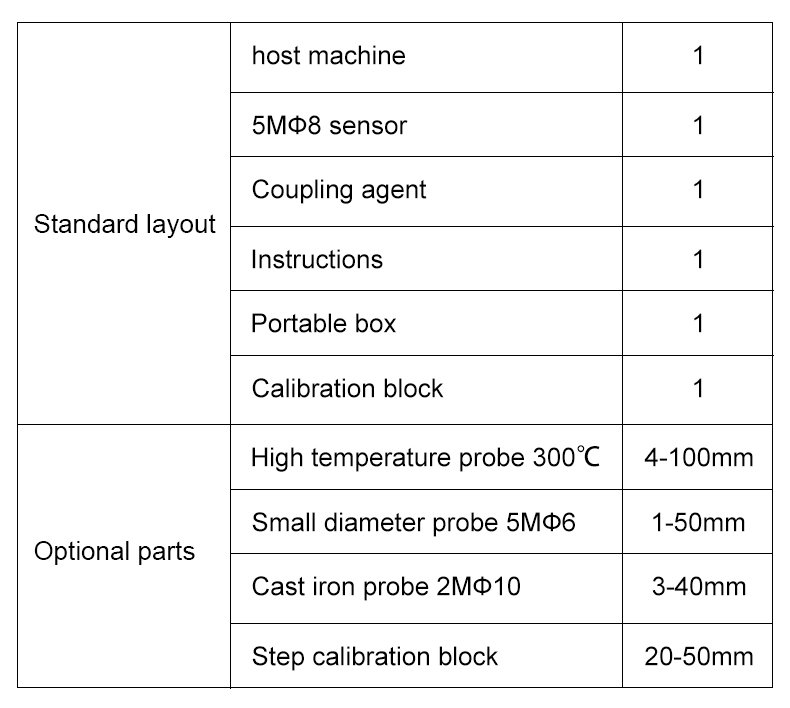 Ultrasonic Thickness Gauge, 1–200mm Range – UM6500 – detailed specification image